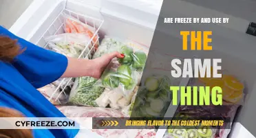 Freeze By vs. Use By: Understanding Food Label Differences