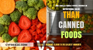 Nutritional Showdown: Freeze-Dried vs. Canned Foods
