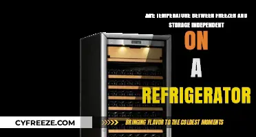Are Fridge Freezer and Storage Temperatures Truly Independent?