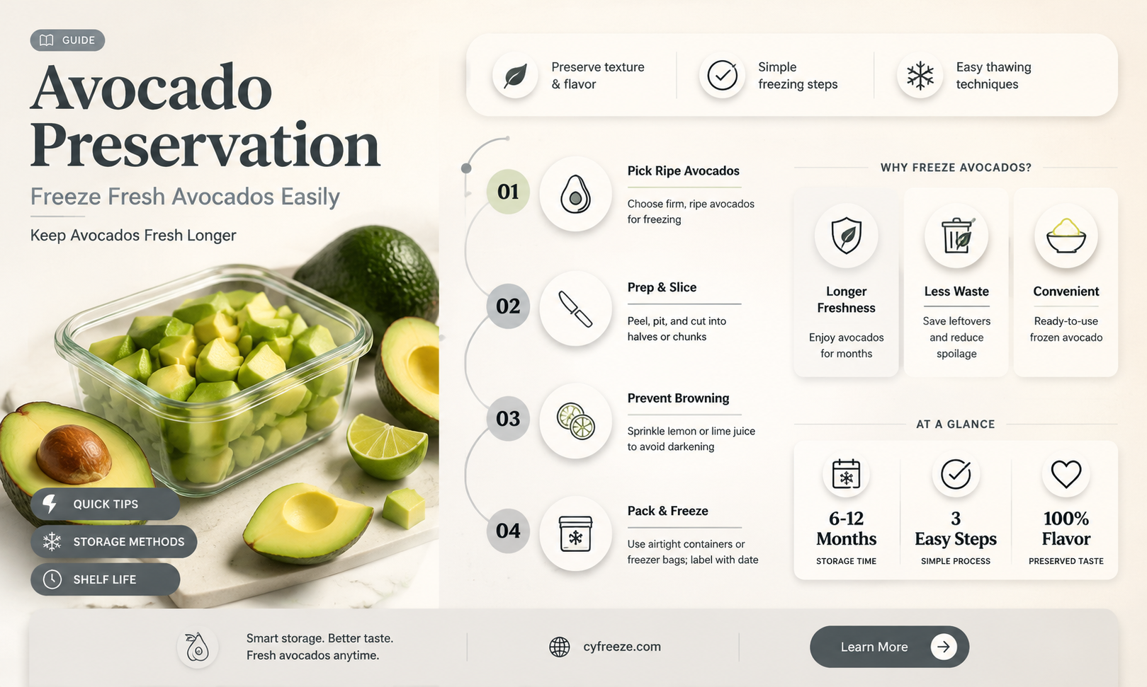 can you freeze fresh avocados