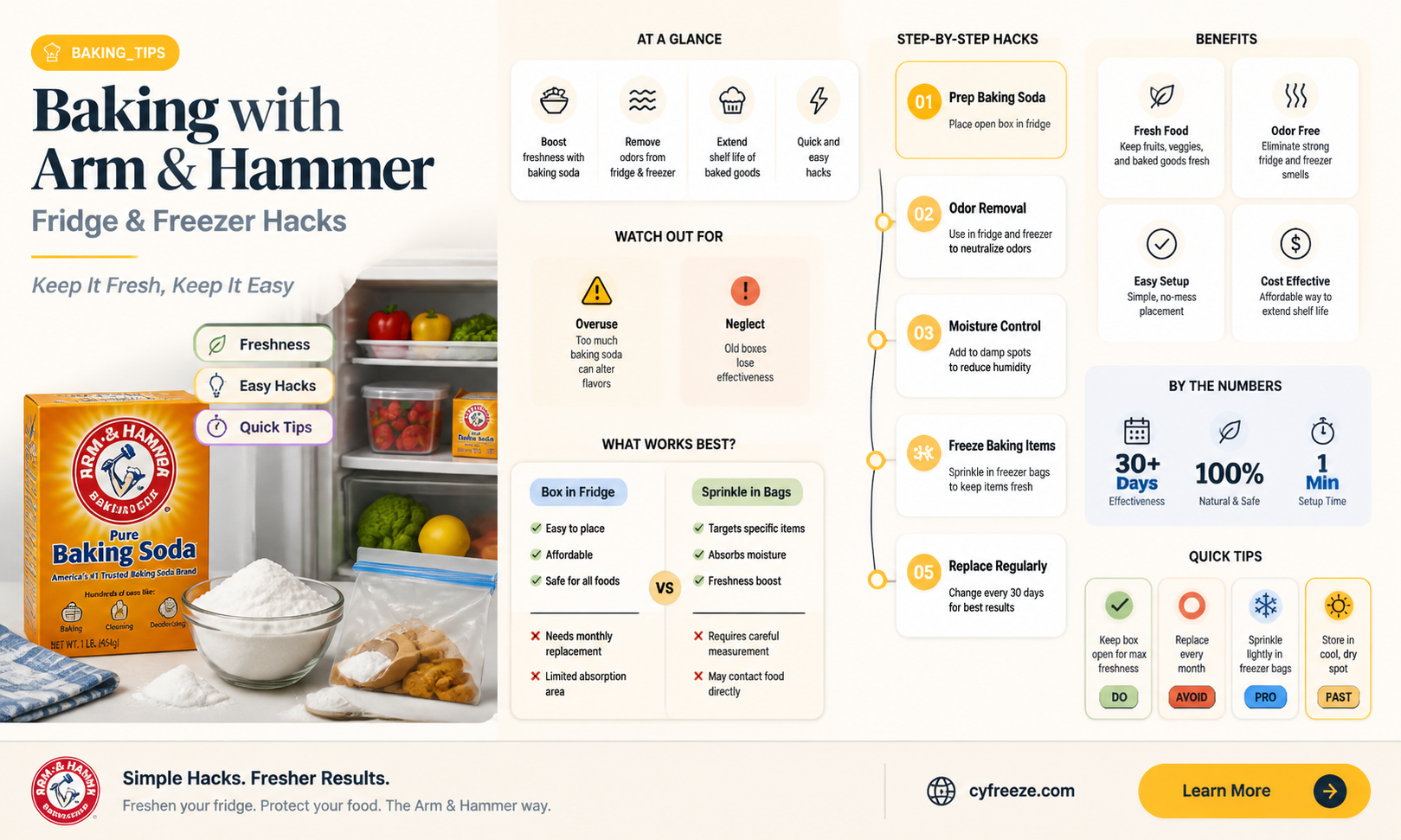 can you bake with arm and hammer fridge and freezer
