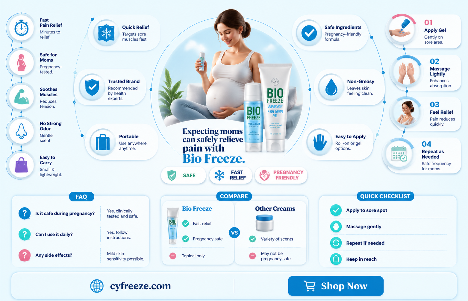 can pregnant women use bio freeze