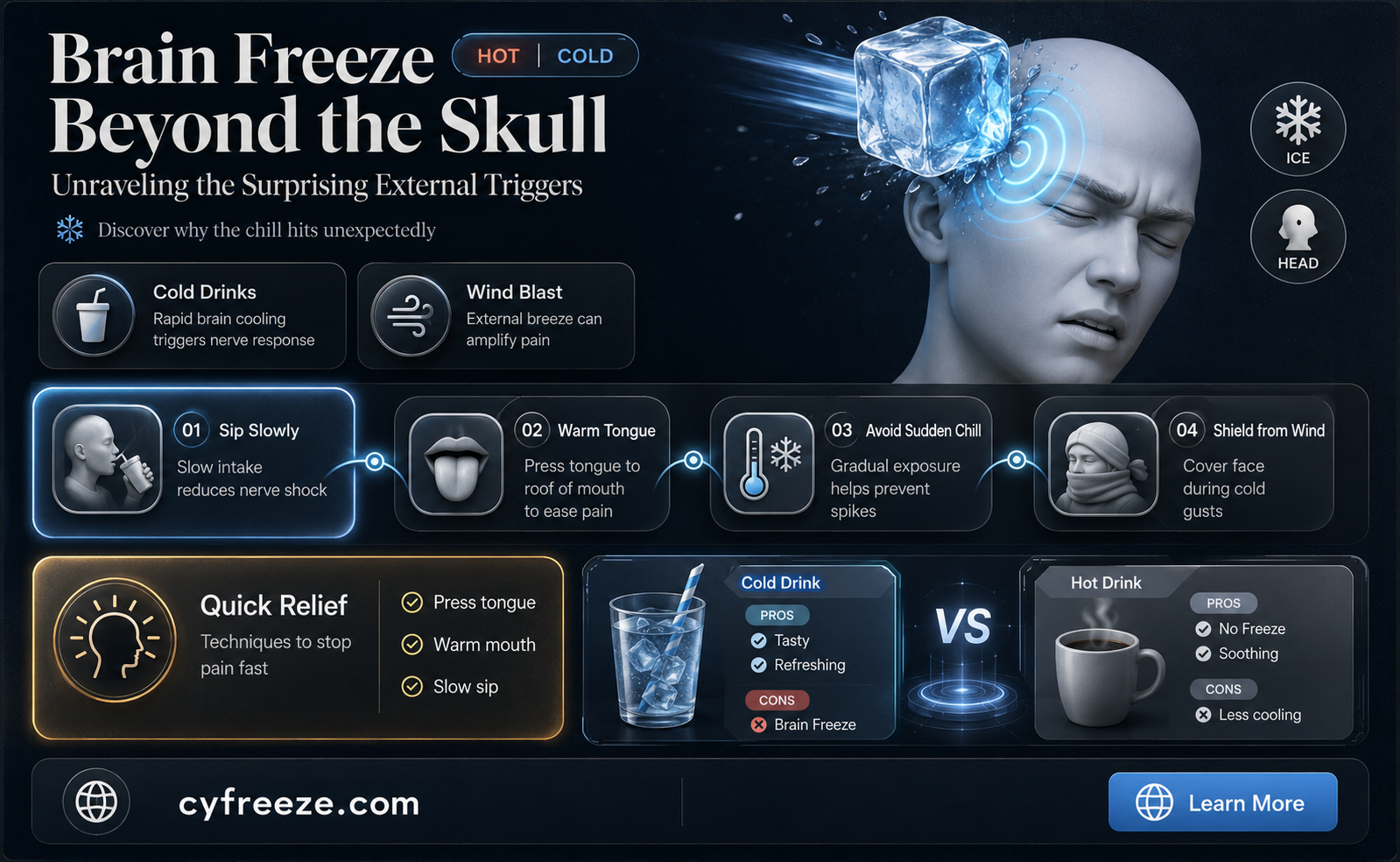 can you get a brain freeze from outside your head