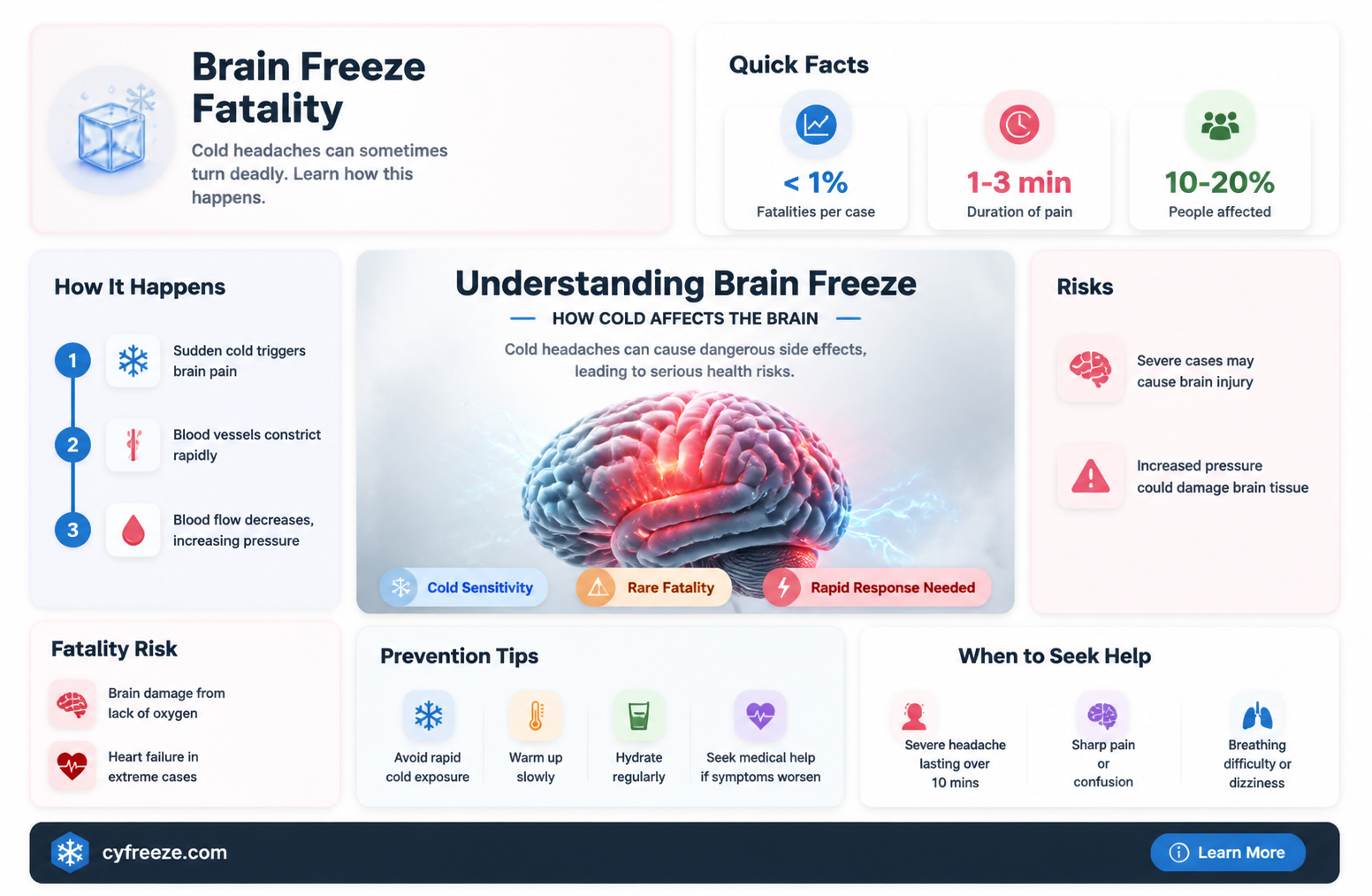 can you die from getting a brain freeze