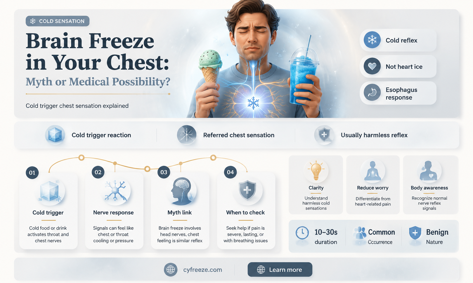 can you get brain freeze in your chest