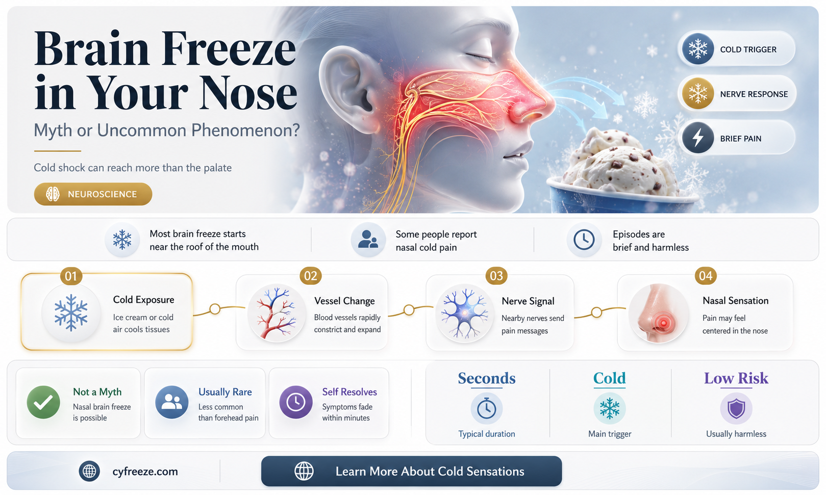 can you get a brain freeze in your nose