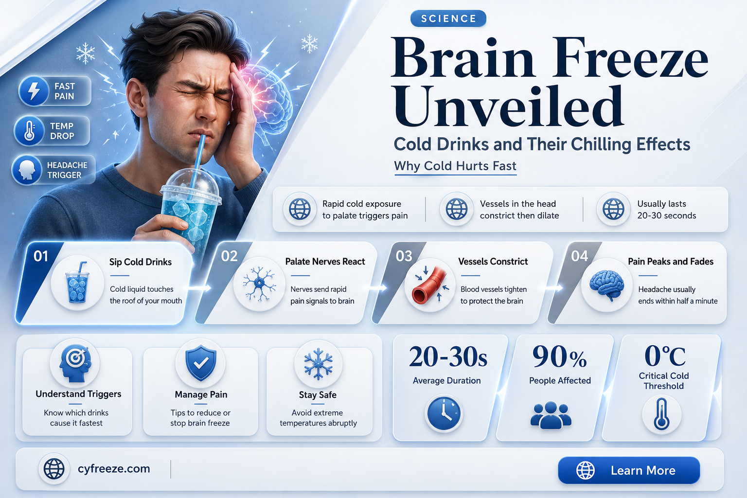 can you get a brain freeze from cold drinks