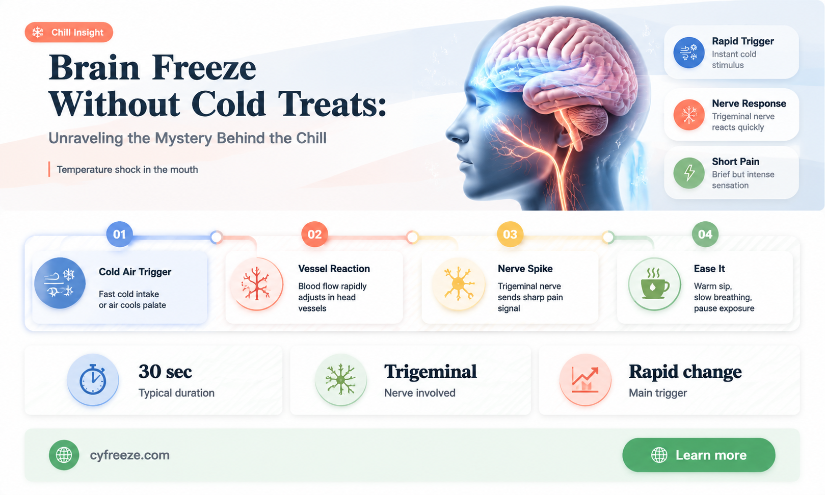 can you get brain freeze without eating something cold