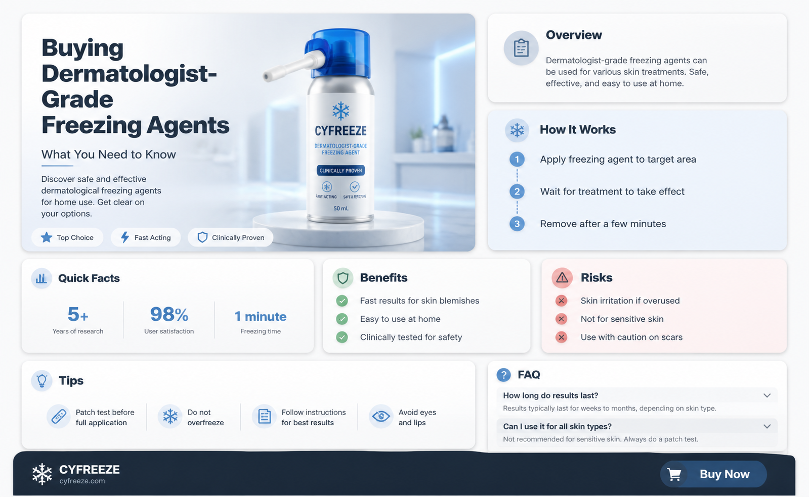 can you buy the freezing agent that dermatologist use