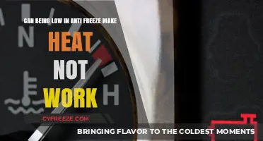 Low Antifreeze Levels: Impact on Heating System Performance