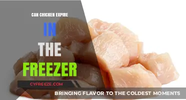 The Truth About Chicken Expiration in the Freezer