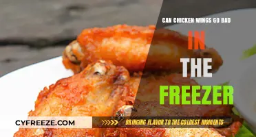 Frozen Flügel: The Truth About Chicken Wings' Shelf Life
