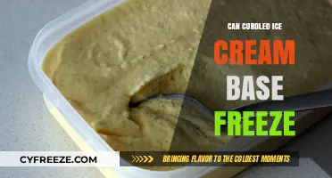 From Curdled to Frozen: The Ice Cream Base Dilemma