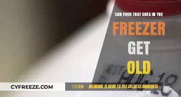Does Frozen Food Expire? Understanding Freezer Shelf Life and Safety
