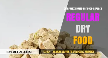 Exploring the Benefits and Drawbacks of Freeze-Dried Pet Food