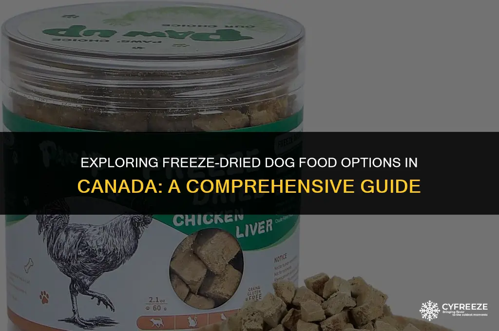 can i buy freeze dried dog food meat in canada