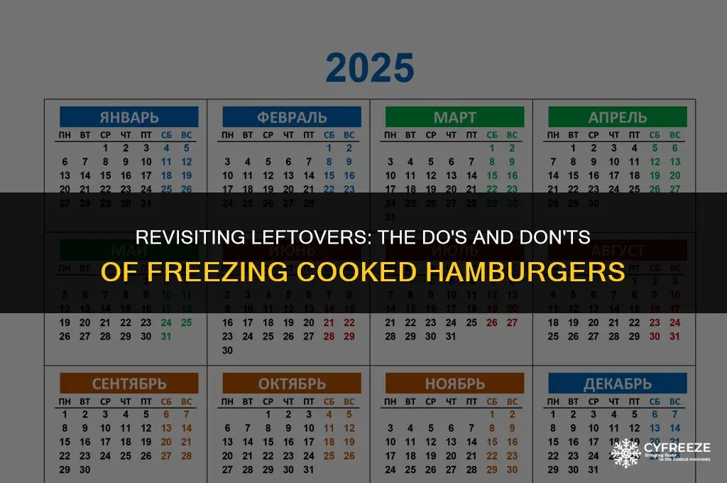 can i put cooked hamburger back in the freezer