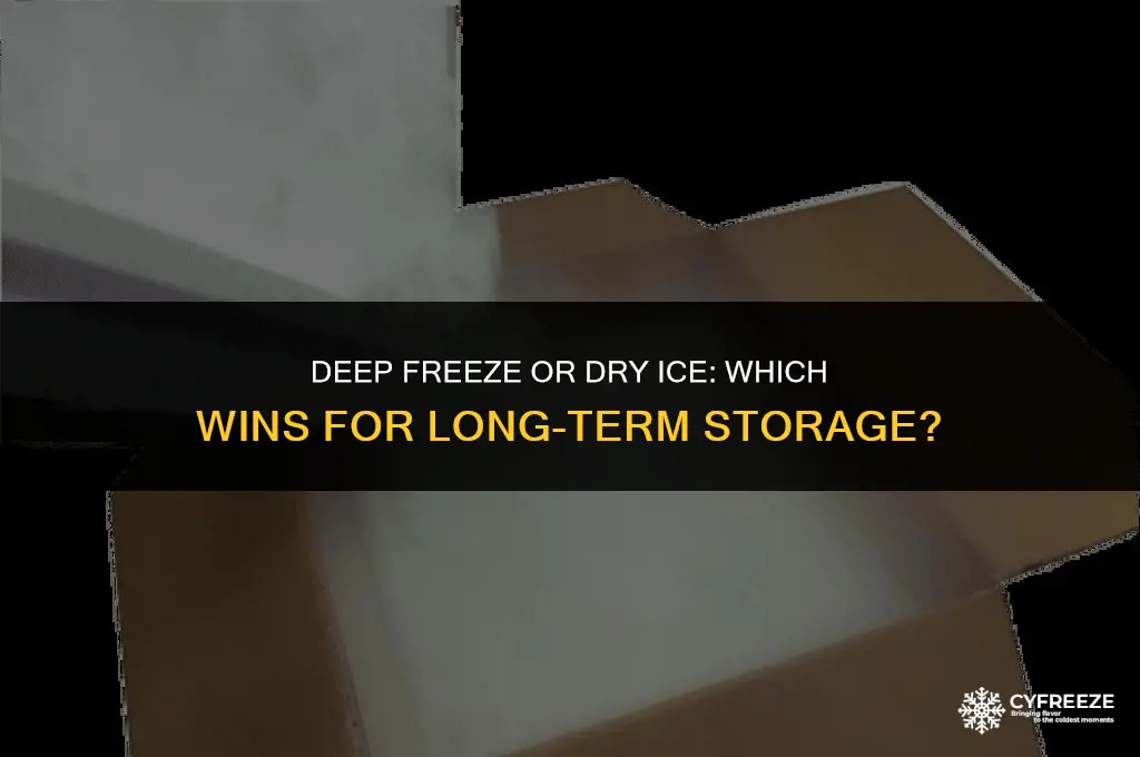 can i put dry ice in a deep freezer