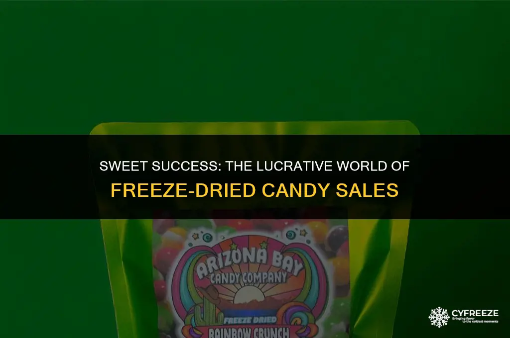 can i sell freeze dried candy