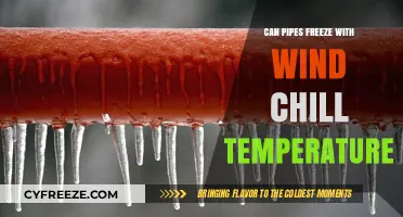 Can Pipes Freeze in Wind Chill? Understanding Winter Risks
