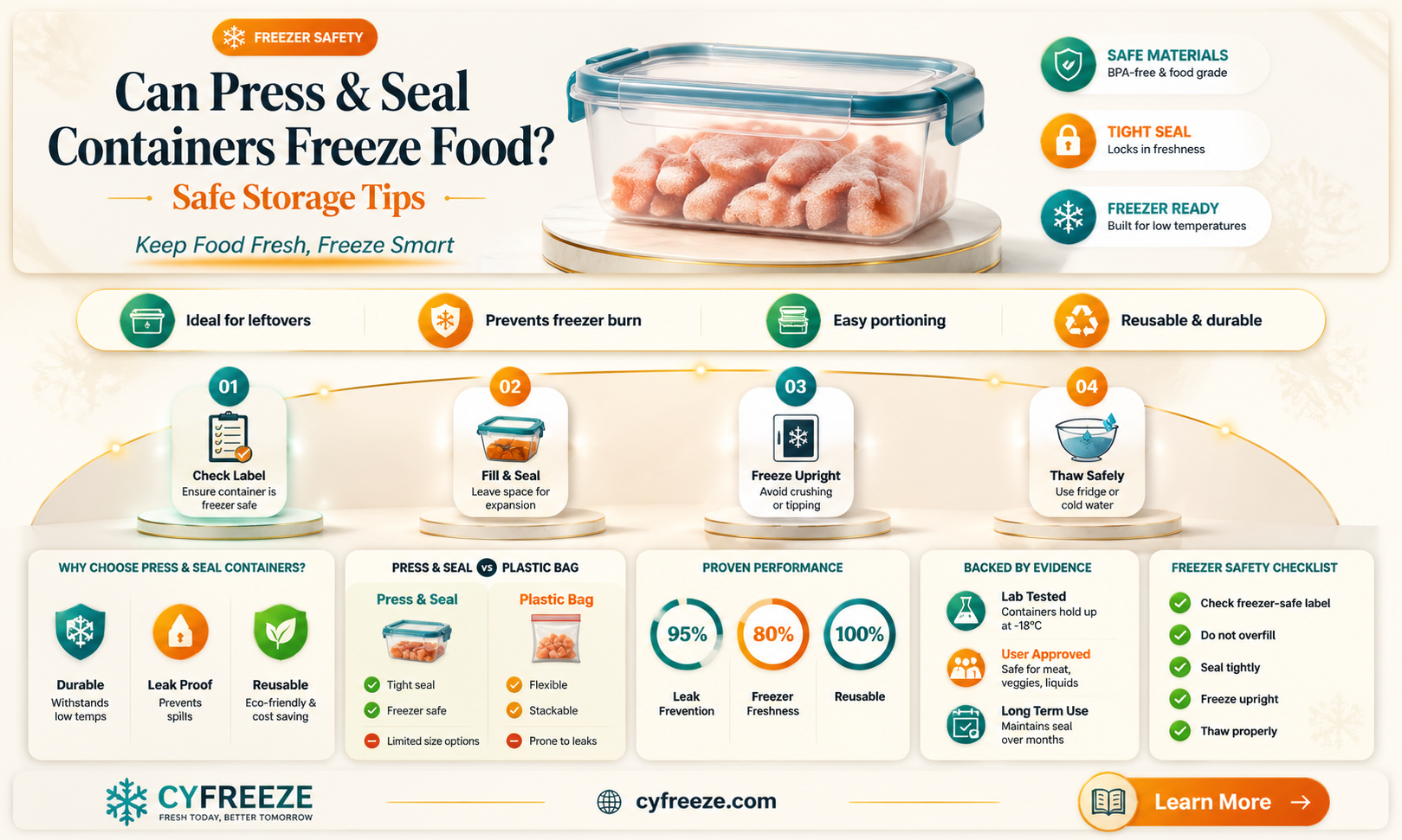 can press and seal be used in the freezer