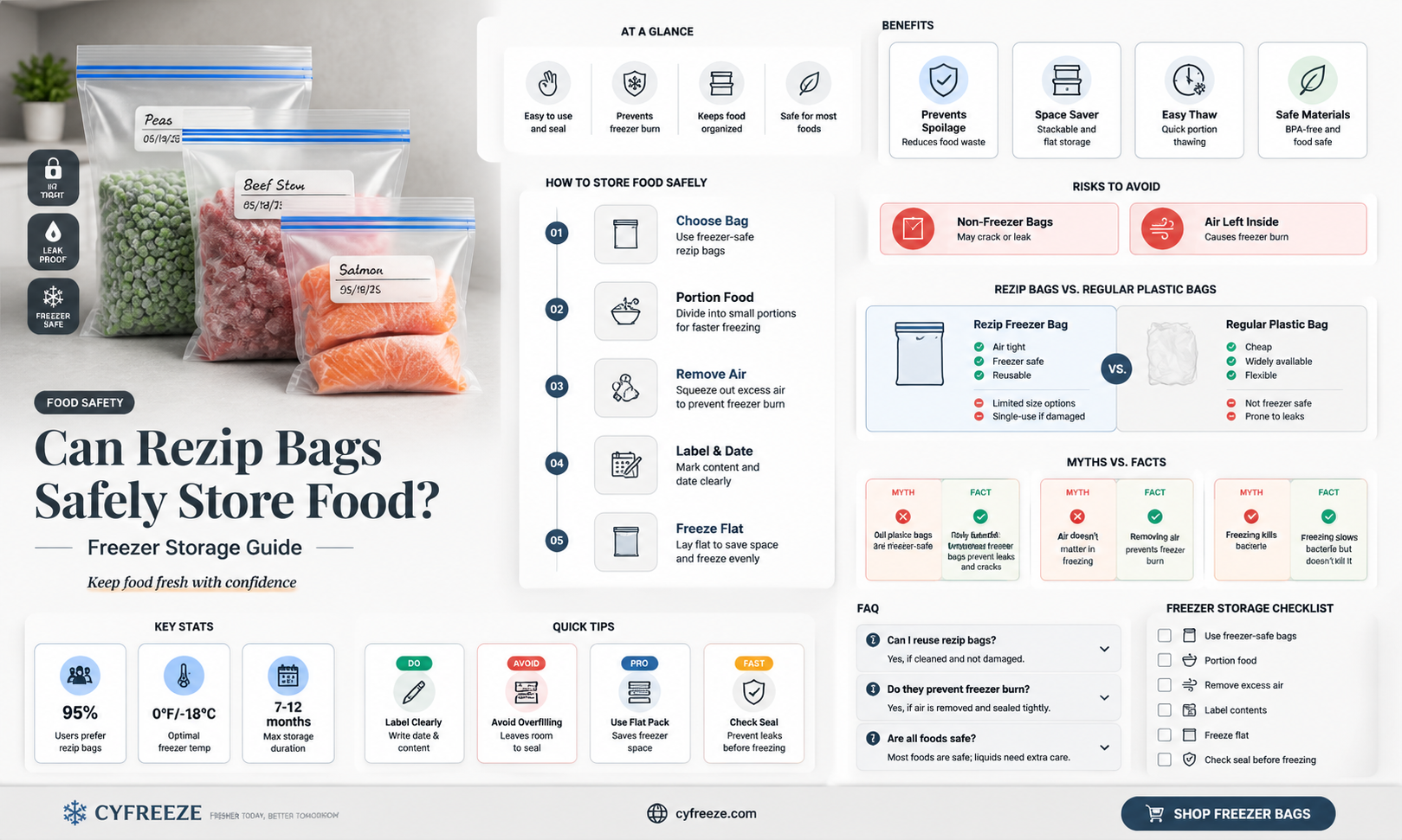 can rezip bags be used in freezer