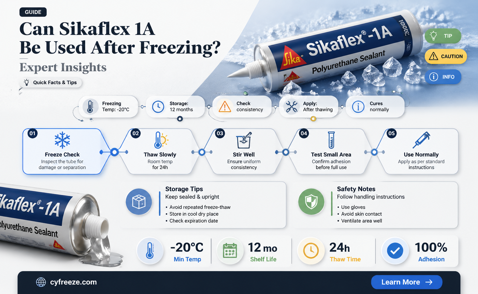 can sikaflex 1a used after it freezes