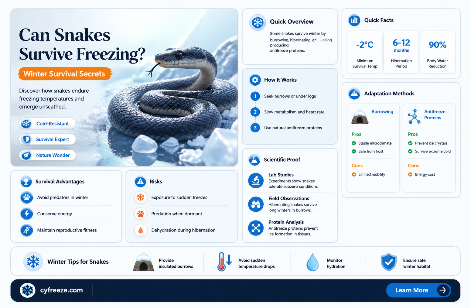 can snakes survive freezing temperatures