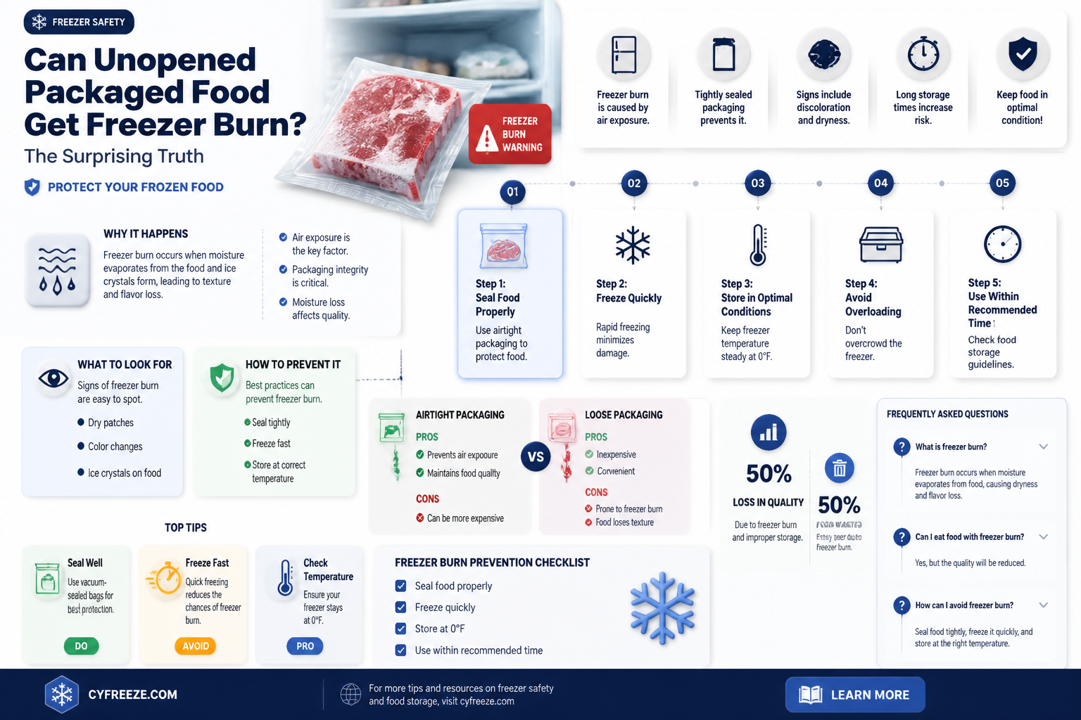 can unopened packaged food get freezer burn