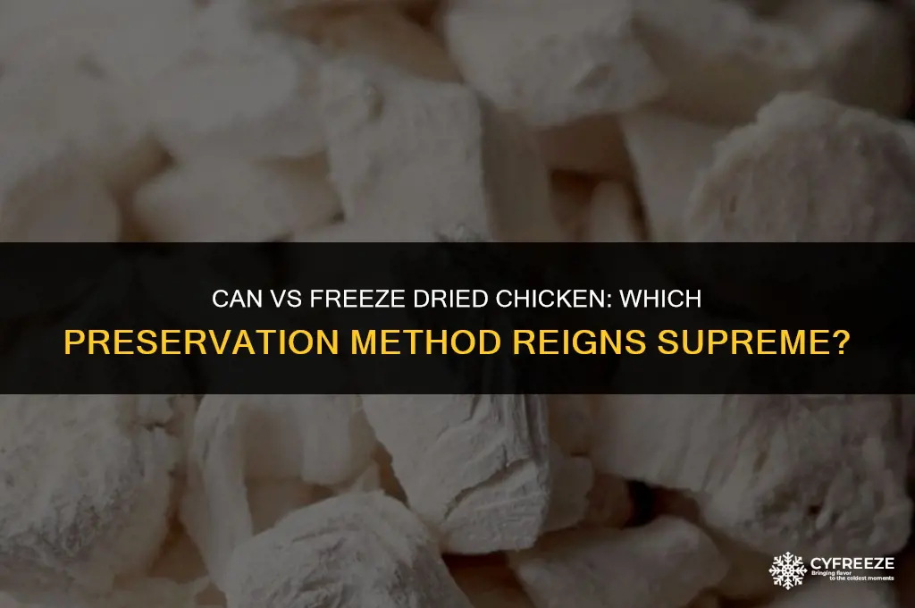 can vs freeze dried chicken