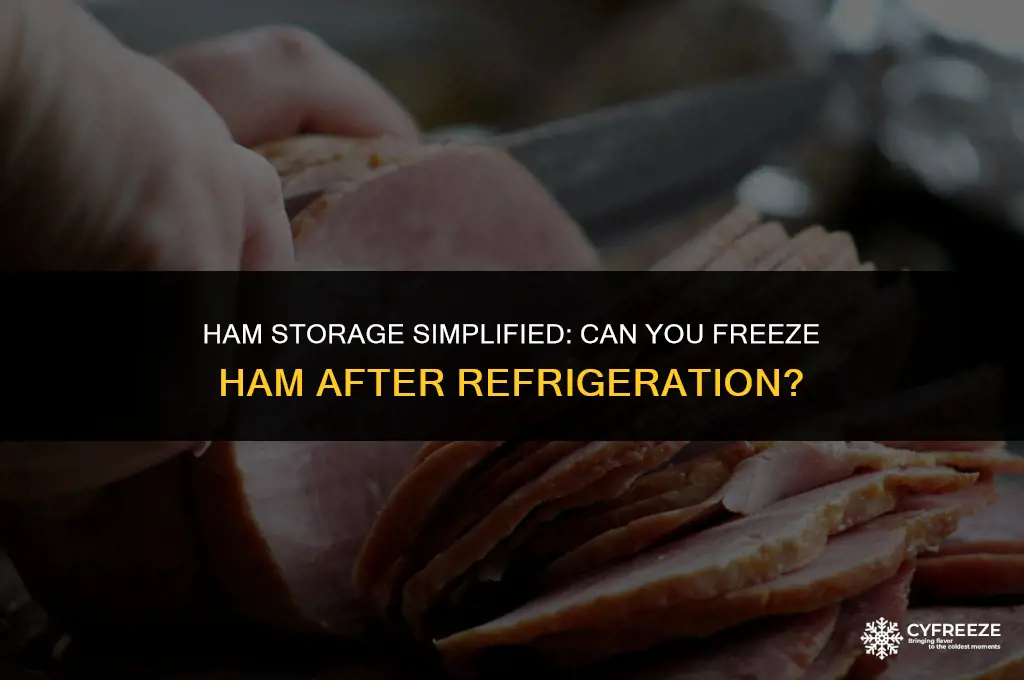 can we freeze ham after putting in the fridge
