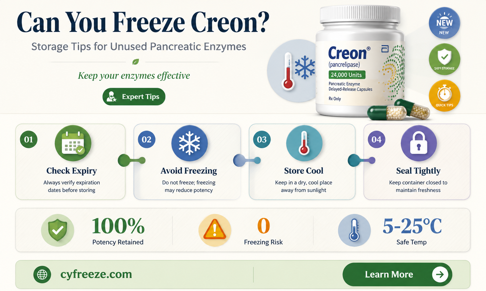 can you freeze creon it if not used