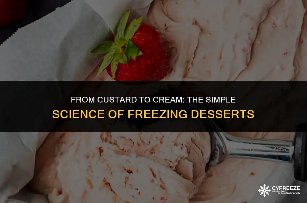 can you freeze custard to make ice cream