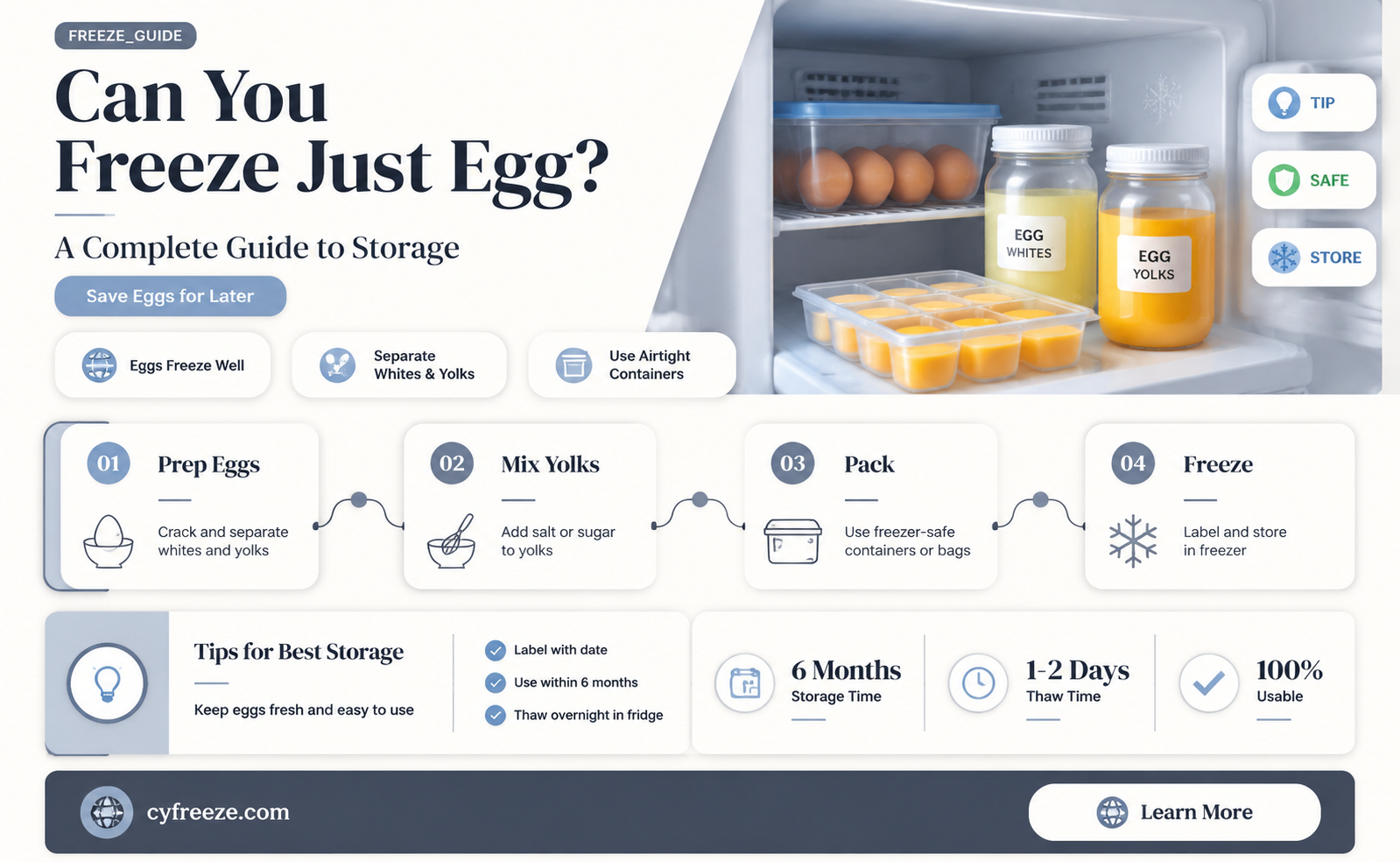 can you freeze just egg