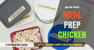 Smart Meal Prep: The Ultimate Guide to Freezing Chicken Safely