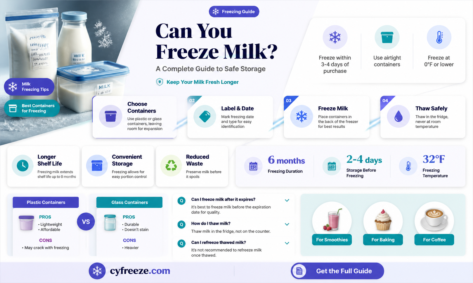 can use freeze milk