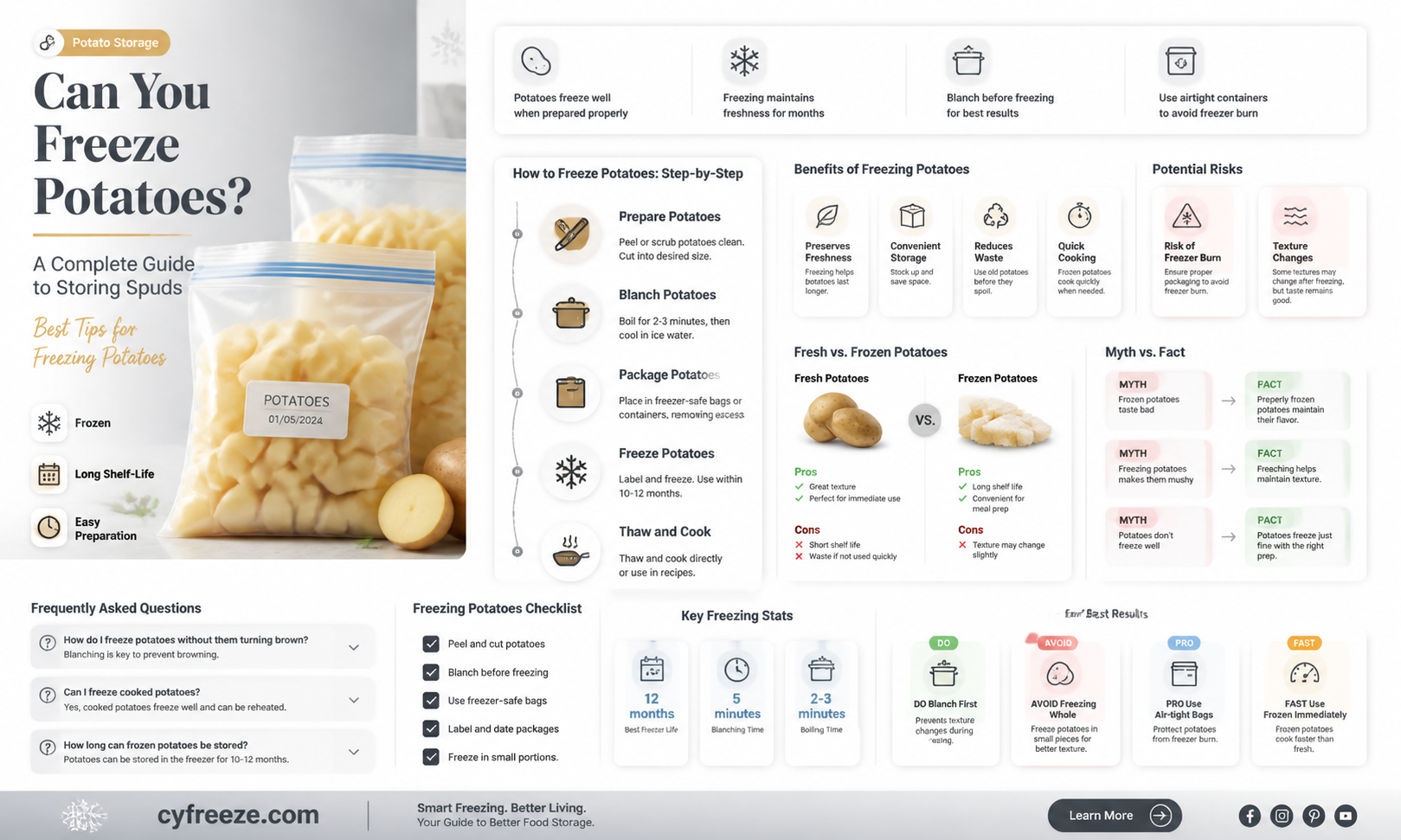 can use freeze potatoes