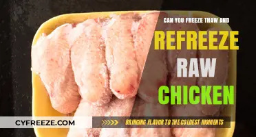 The Ultimate Guide to Freezing, Thawing, and Refreezing Raw Chicken