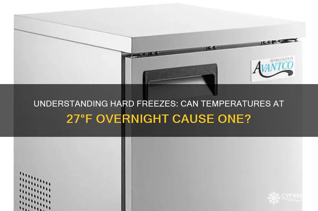 can you get a hard freeze at 27 overnight