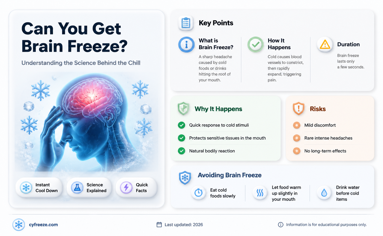 can u get brain freeze