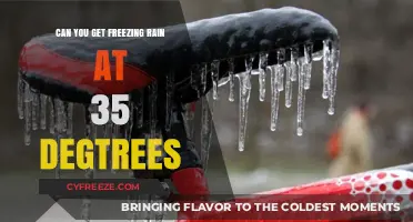 Freezing Rain at 35 Degrees: Understanding Winter Weather Phenomena