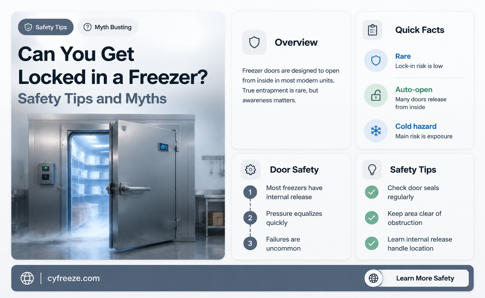 can you get locked in a freezer