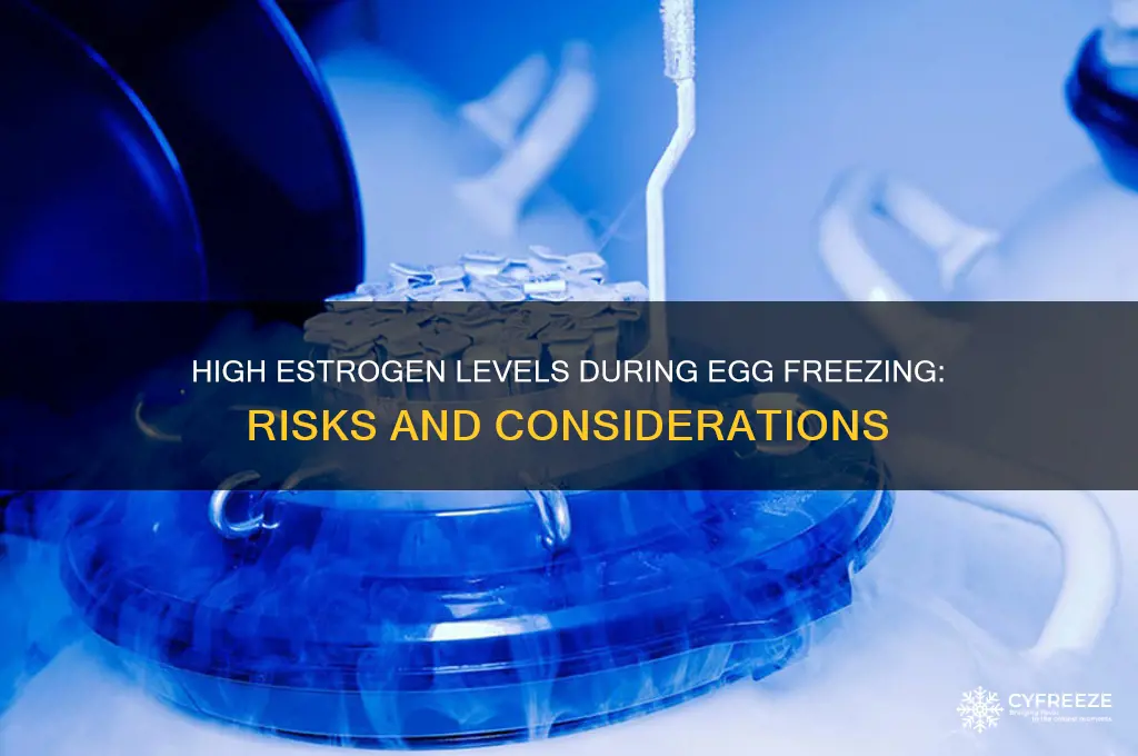 can you have too high estrogen level duringe egg freezing
