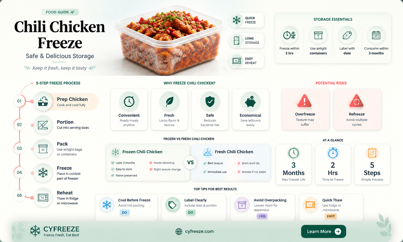 can you freeze chicken chili