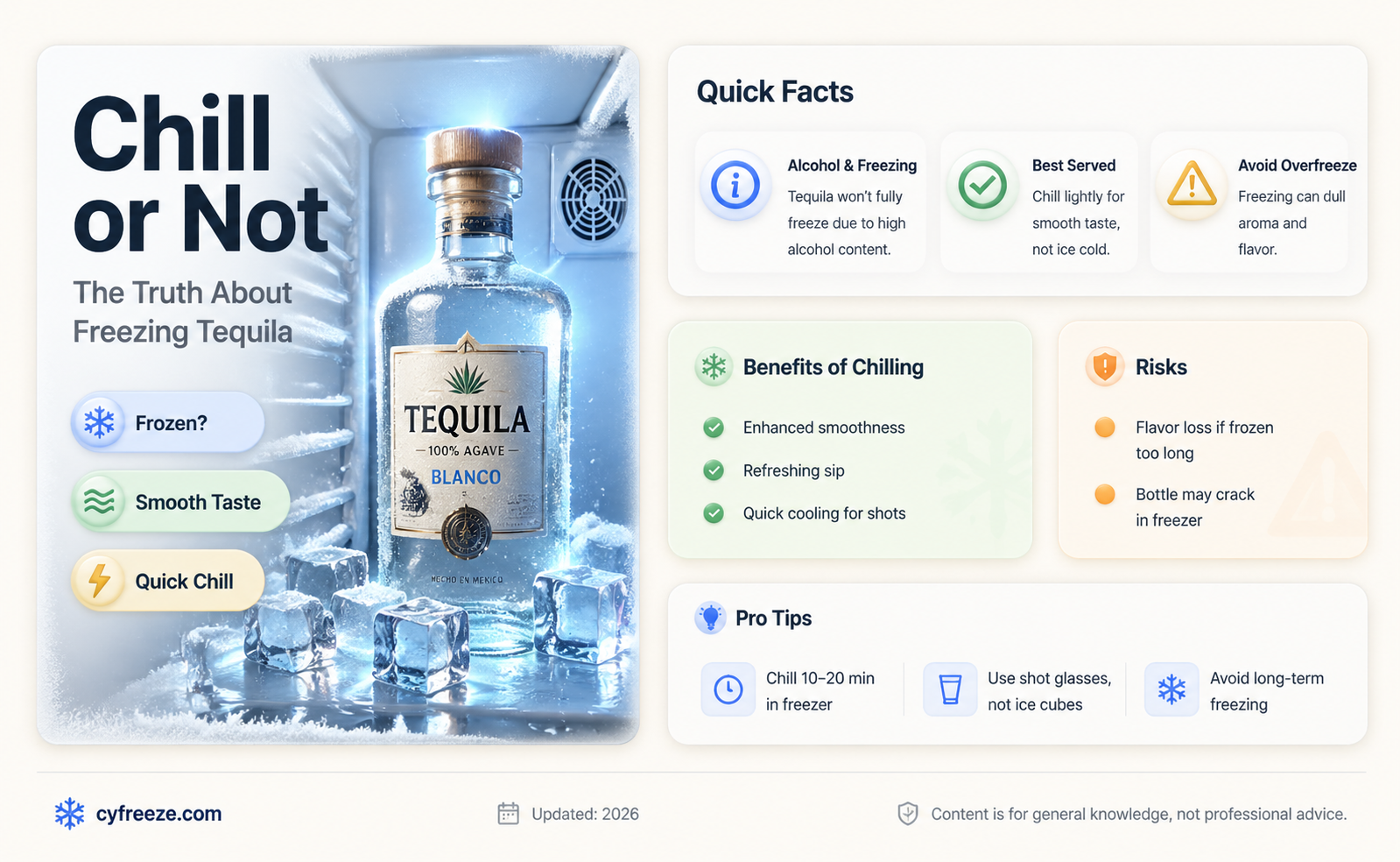can tequila freeze in the fridge