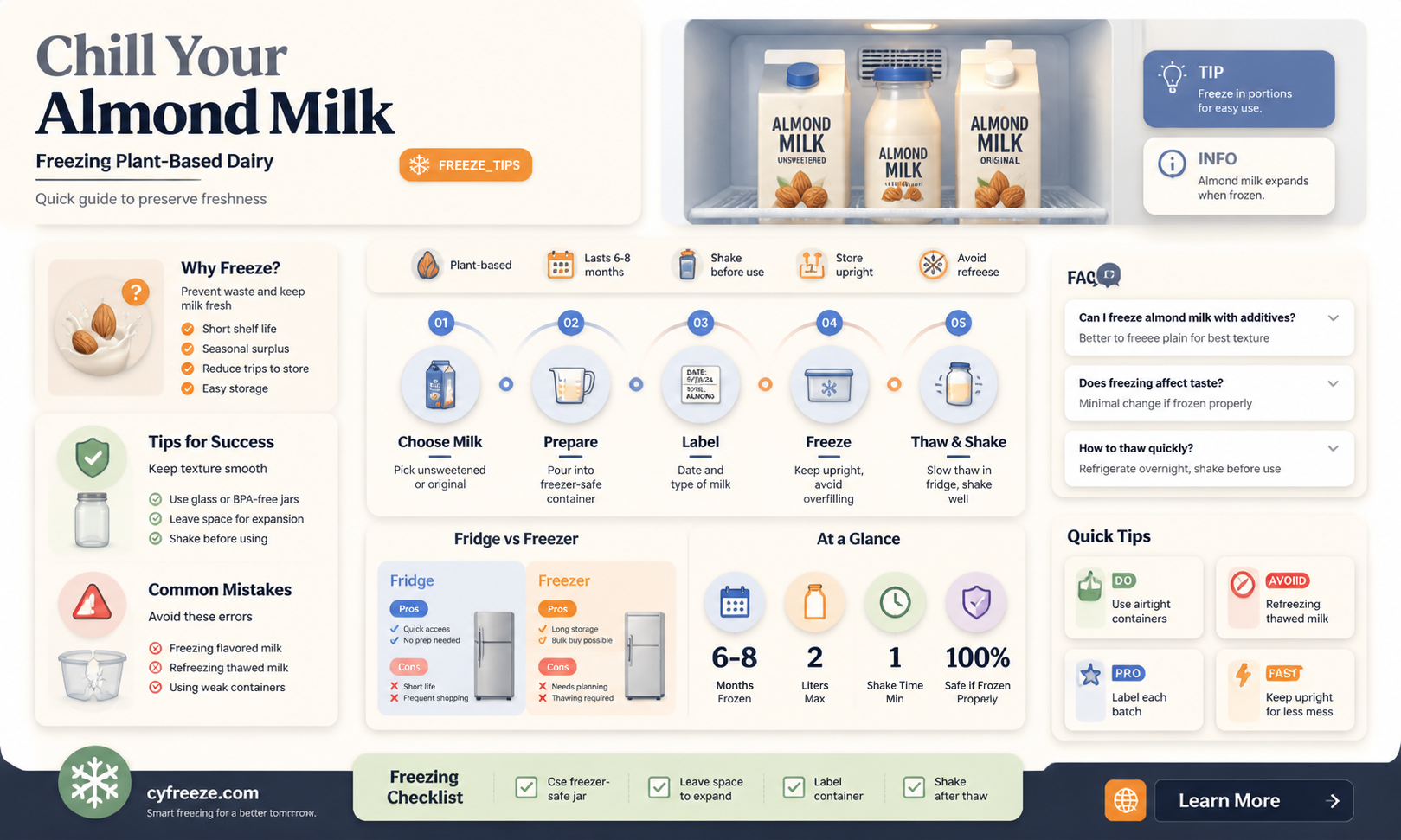 can you freeze almond milk in the fridge