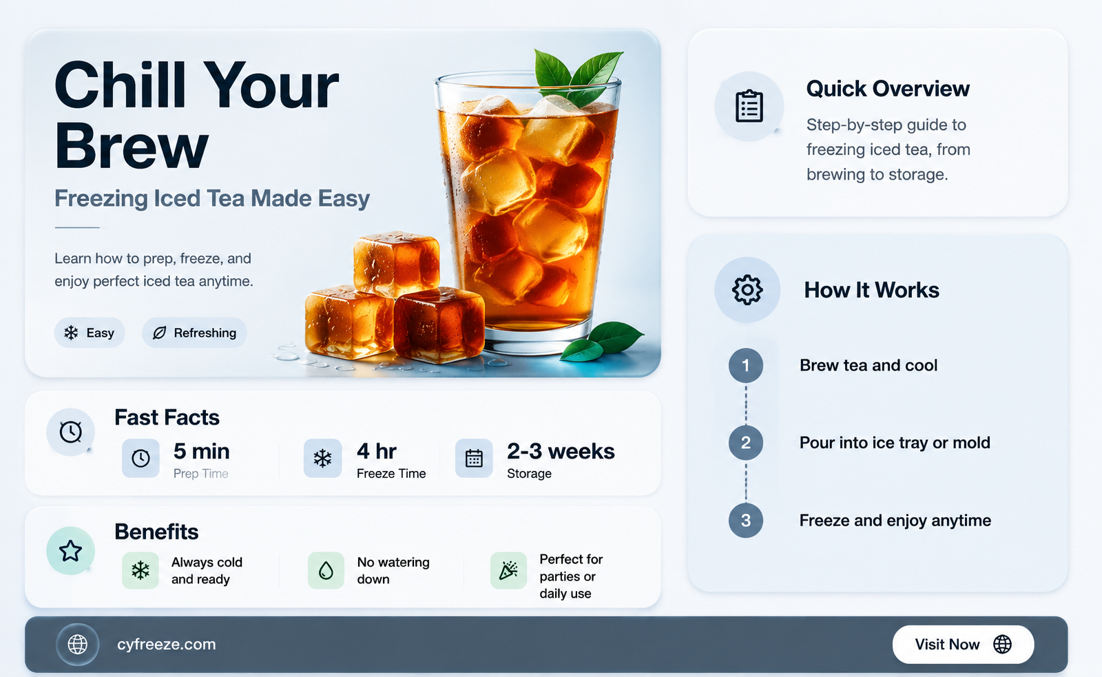 can you freeze iced tea