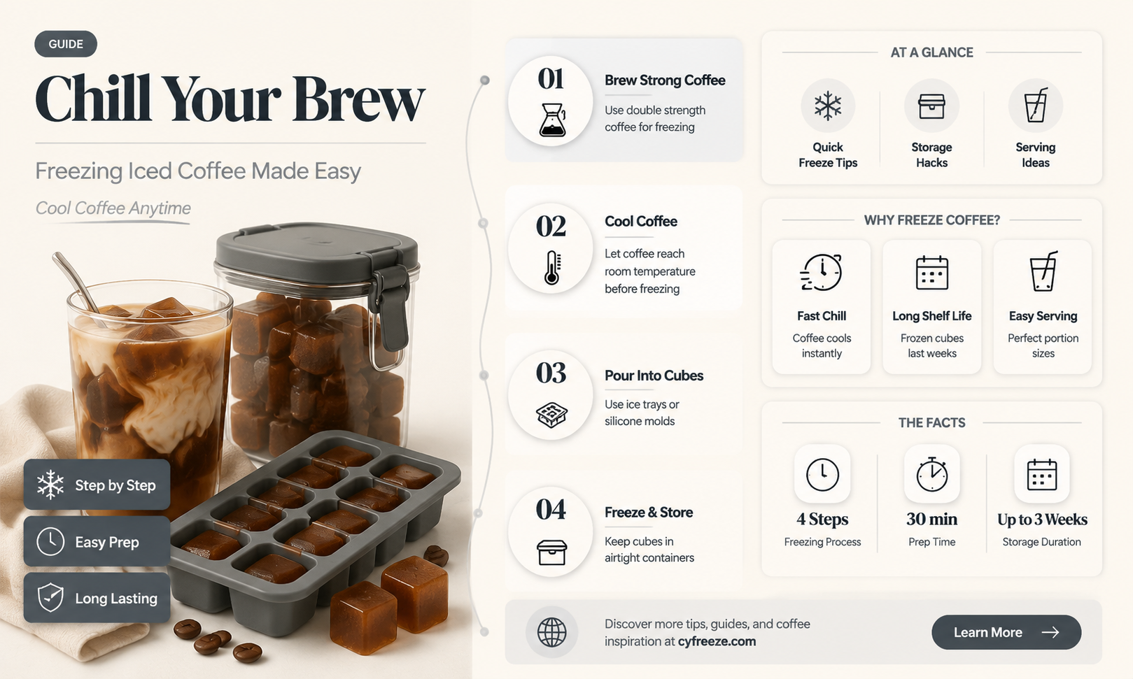 can you freeze iced coffee