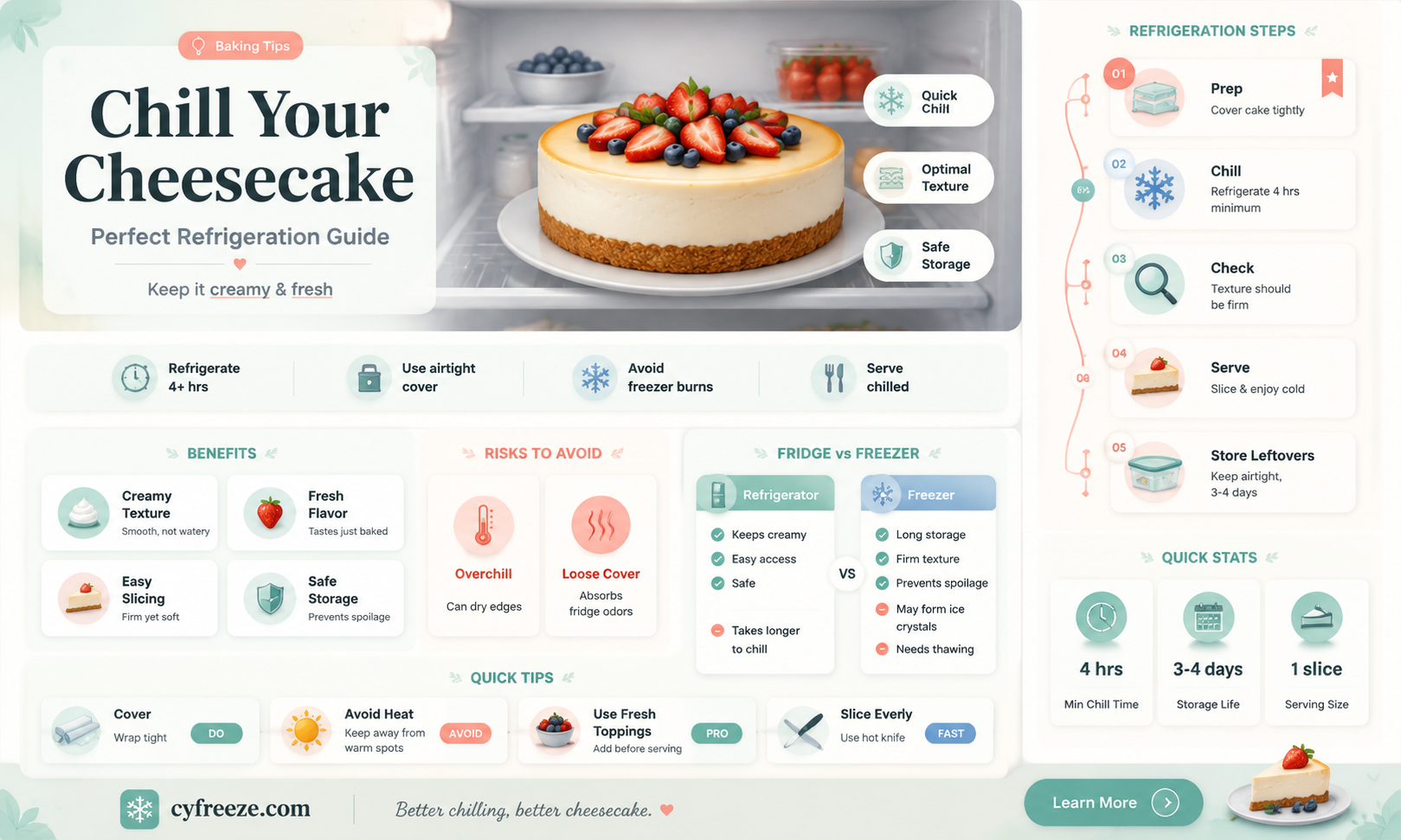 can you freeze cheesecake in the fridge