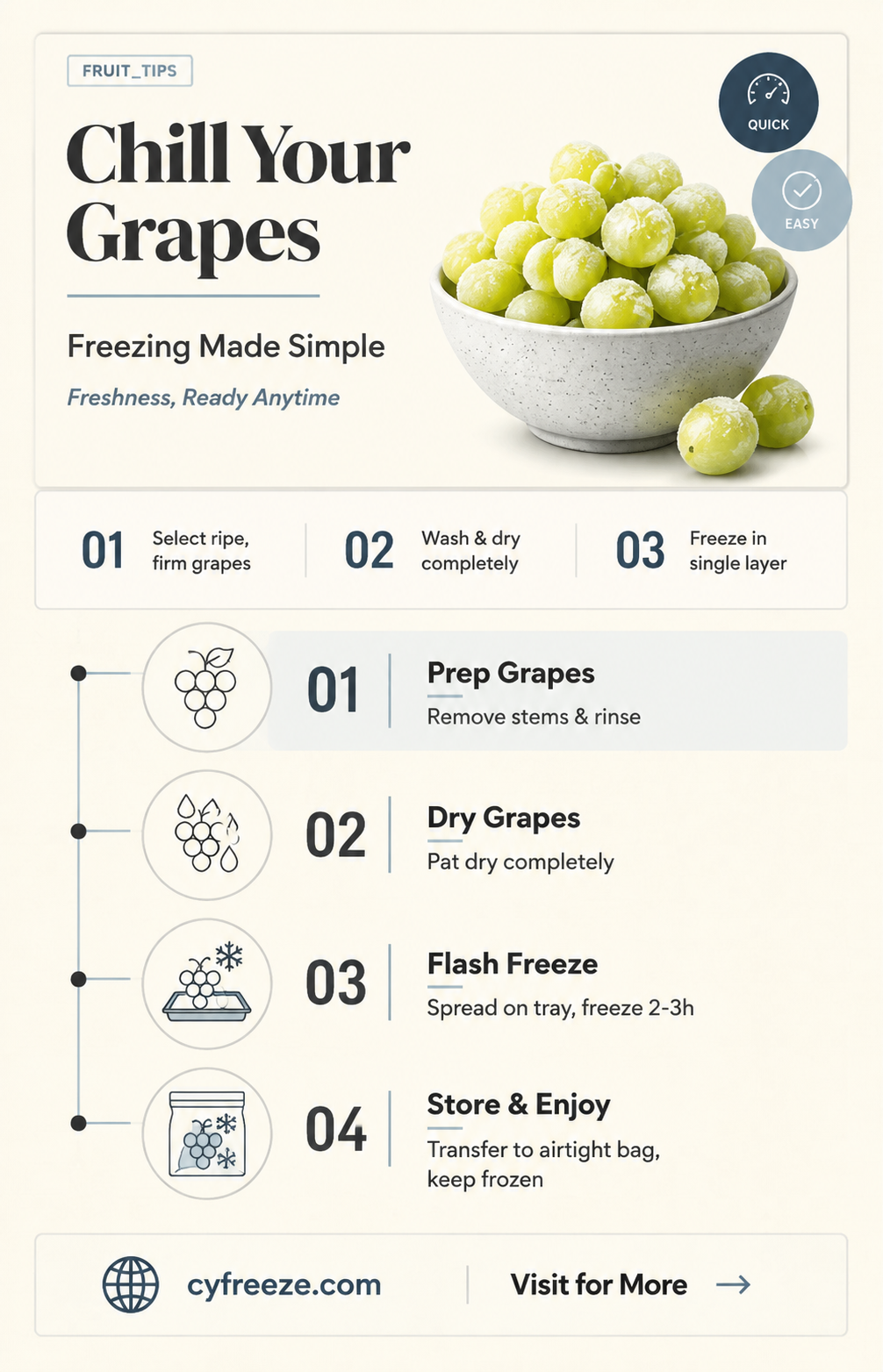 can you freeze grapes in the fridge